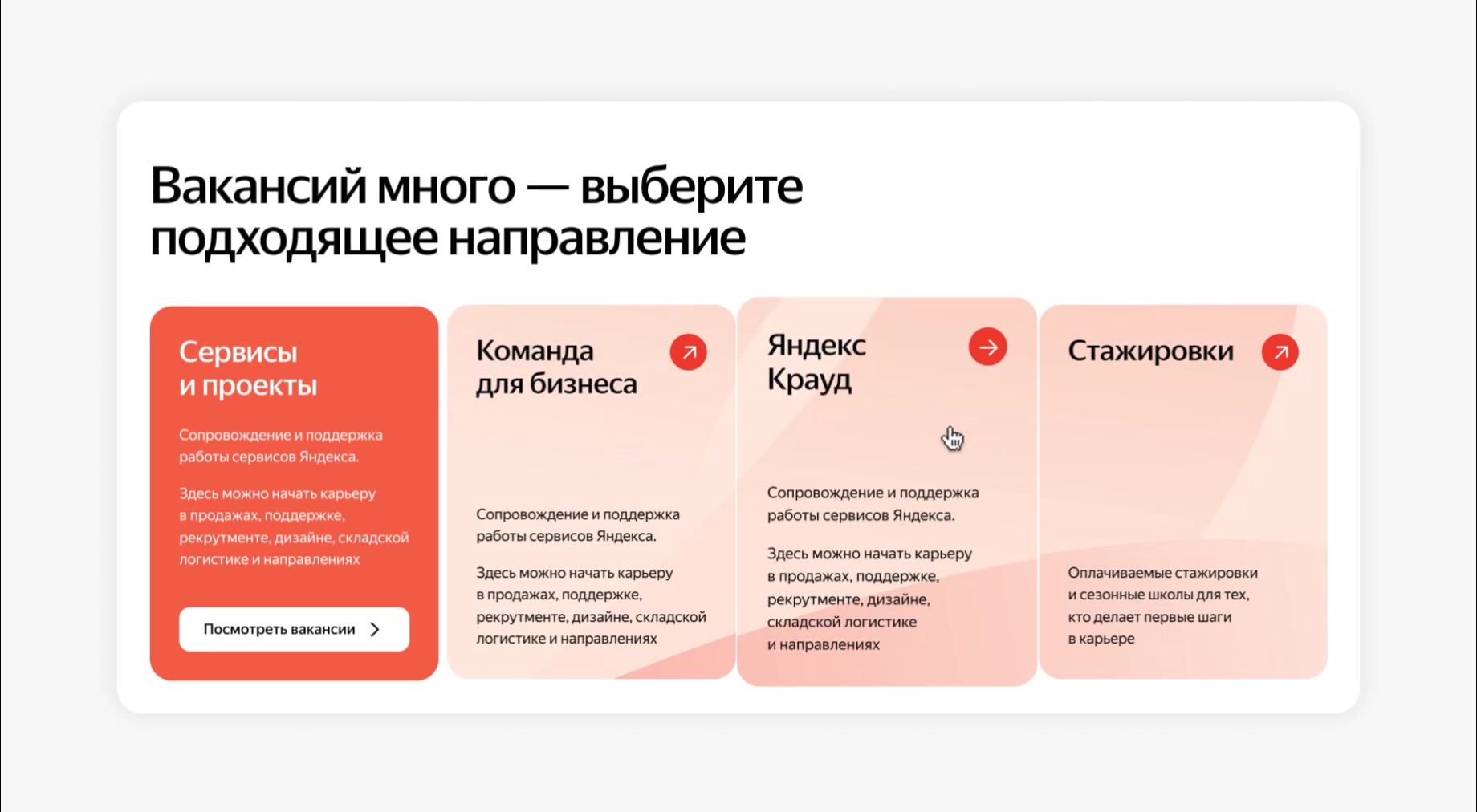 Яндекс Team: карьера